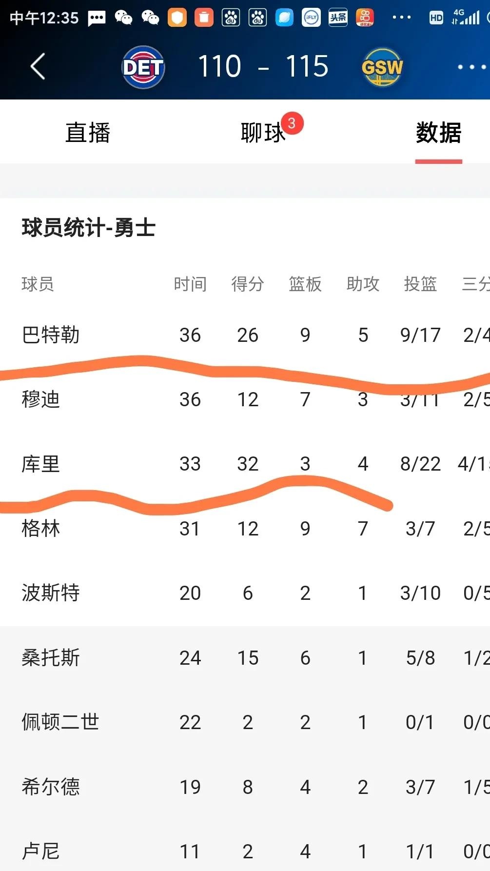 勇士遭遇三连败，季后赛希望渺茫的简单介绍