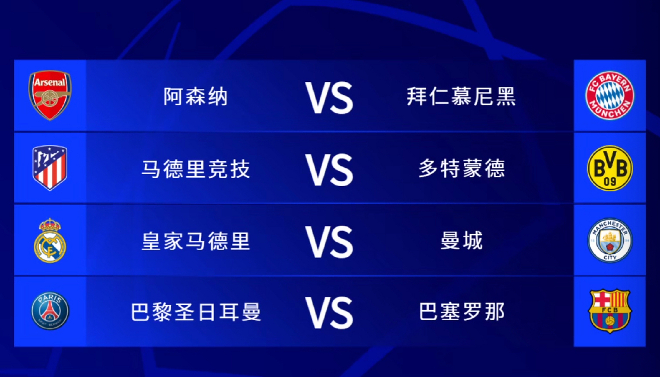 拜仁横扫皇马,晋级欧冠八强 拜仁横扫皇马,晋级欧冠八强