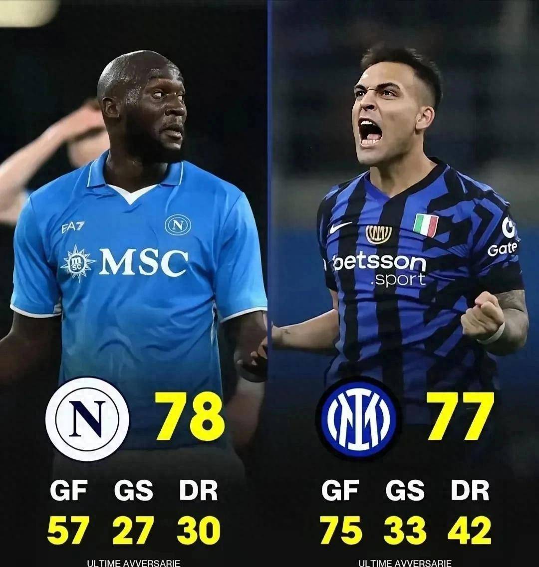 包含法甲联赛风头正劲，吸引大批球迷关注的词条